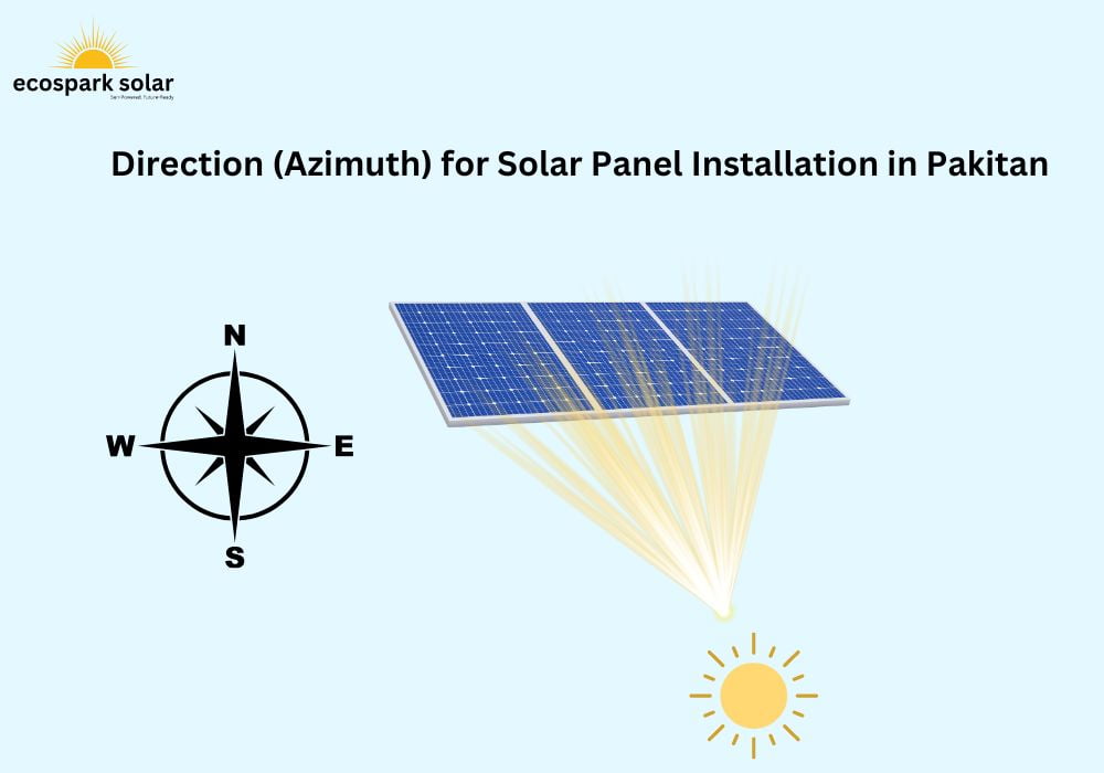 Direction for solar panels in Pakistan