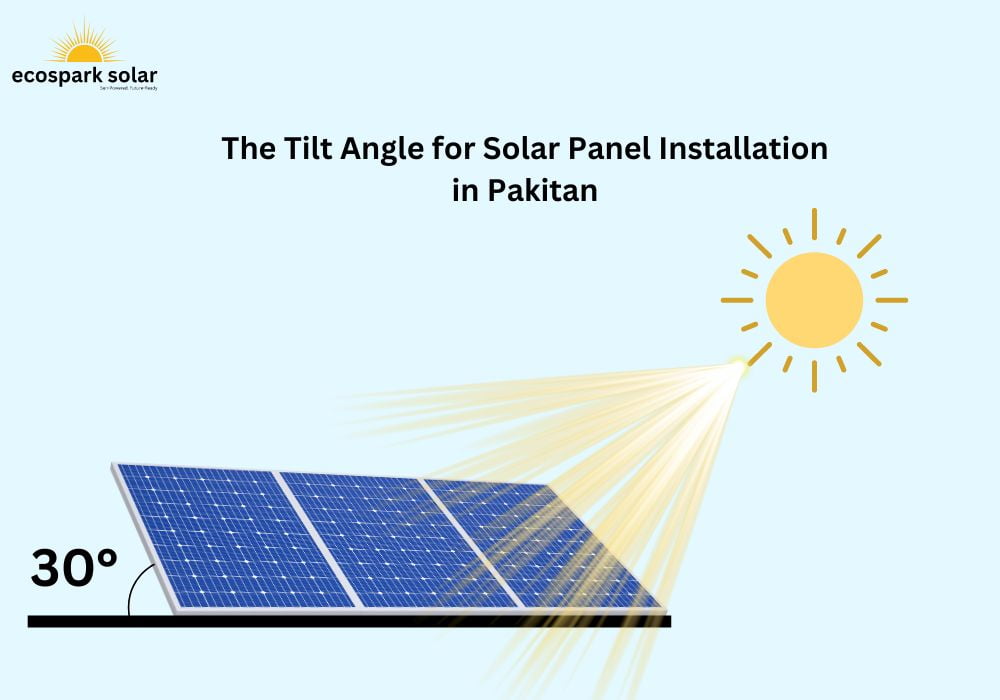 Tilt angle for solar panels in Pakistan